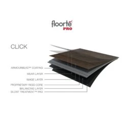 Shaw Prismatic Plus 8-Piece 7.09-in X 48.03-in Glacier Pine Luxury Vinyl Plank Flooring 20 Shaw Prismatic Plus 8-Piece 7.09-in X 48.03-in Glacier Pine Luxury Vinyl Plank Flooring -Discount Flooring Store 190402122650 14631252 1800x1800