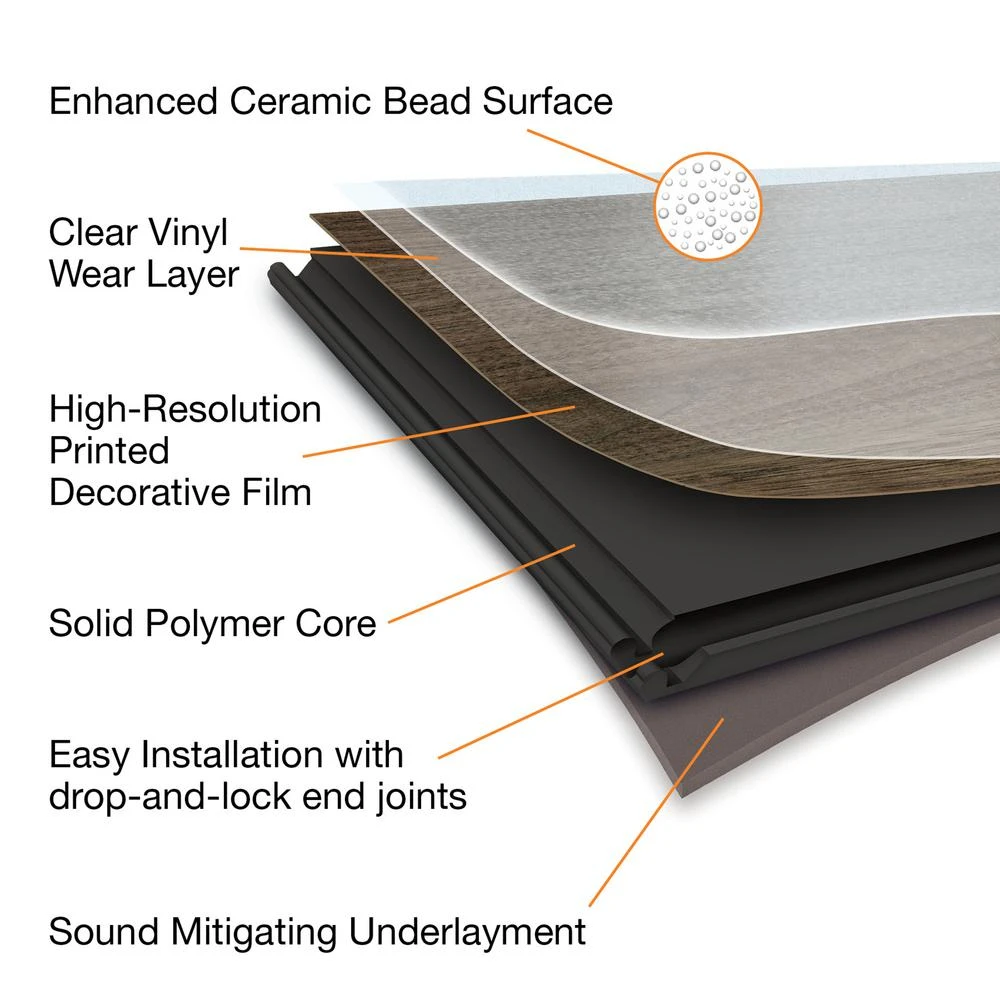 Home Decorators Collection Black Ash 7.1 In. W X 47.6 In. L Luxury Vinyl Plank Flooring (23.44 Sq. Ft. / Case) 6 Home Decorators Collection Black Ash 7.1 In. W X 47.6 In. L Luxury Vinyl Plank Flooring (23.44 Sq. Ft. / Case) - Image 4