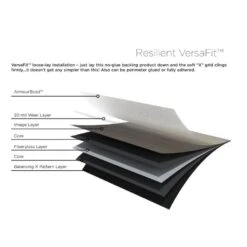 Shaw Effortless Design 8-Piece 6-in X 48-in Urban Luxury Vinyl Plank Flooring 18 Shaw Effortless Design 8-Piece 6-in X 48-in Urban Luxury Vinyl Plank Flooring -Discount Flooring Store 765894807479 14779270 1800x1800