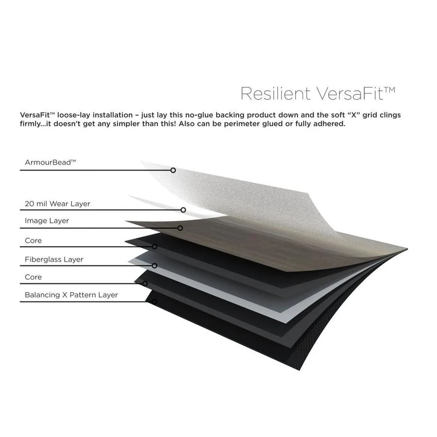 Shaw Effortless Design 8-Piece 6-in X 48-in Urban Luxury Vinyl Plank Flooring 9 Shaw Effortless Design 8-Piece 6-in X 48-in Urban Luxury Vinyl Plank Flooring - Image 7