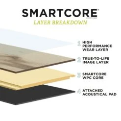 SMARTCORE 10-Piece 12-in X 24-in Chatham Stone Interlocking Or Glue (Adhesive) Luxury Vinyl Tile -Discount Flooring Store 836210890748 15601255 1800x1800