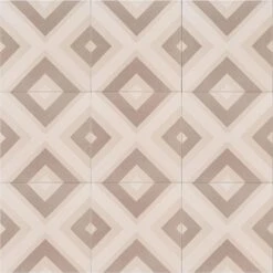 MSI Blume Encaustic 8 In. X 8 In. Matte Porcelain Floor And Wall Tile (5.33 Sq. Ft. / Case) -Discount Flooring Store 9ca7dfd6fe68a078f70a213bef2029b1 74bea1d4 1d5b 4302 9e07 4d5753e25223 1800x1800