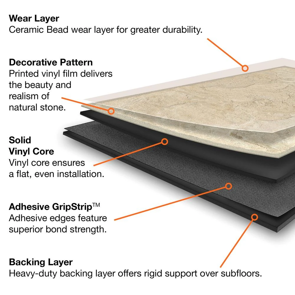 TrafficMASTER Ashlar 12 In. W X 36 In. L Luxury Vinyl Tile Flooring (24 Sq. Ft. / Case) 6 TrafficMASTER Ashlar 12 In. W X 36 In. L Luxury Vinyl Tile Flooring (24 Sq. Ft. / Case) - Image 4