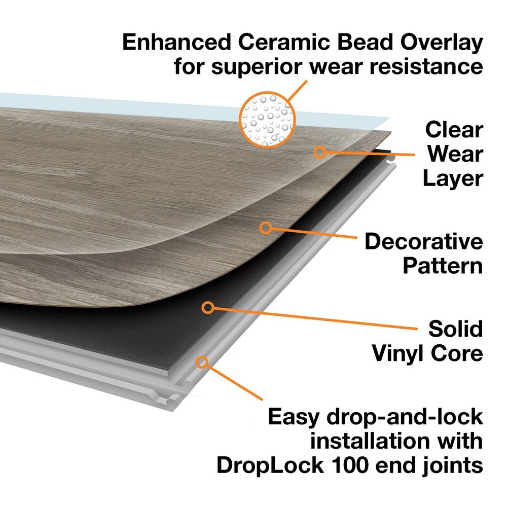 Home Decorators Collection Coastal Oak 7.5 In. L X 47.6 In. W Luxury Vinyl Plank Flooring (24.74 Sq. Ft. / Case) 5 Home Decorators Collection Coastal Oak 7.5 In. L X 47.6 In. W Luxury Vinyl Plank Flooring (24.74 Sq. Ft. / Case) - Image 3