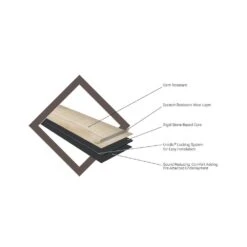 Home Decorators Collection Arch Brooks Maple 7 In. X 42 In. Rigid Core Luxury Vinyl Plank Flooring (20.8 Sq. Ft. / Case) 16 Home Decorators Collection Arch Brooks Maple 7 In. X 42 In. Rigid Core Luxury Vinyl Plank Flooring (20.8 Sq. Ft. / Case) -Discount Flooring Store e0921a3d41b6e1832e14ec446e43dd97 4c7029e4 5ebb 49e1 96ac 49394ed168b0 1800x1800