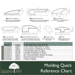 Heritage Mill Shell 23/64 In. Thick X 11-5/8 In. Width X 35-5/8 In. Length Click Cork Flooring (25.866 Sq. Ft. / Case) 12 Heritage Mill Shell 23/64 In. Thick X 11-5/8 In. Width X 35-5/8 In. Length Click Cork Flooring (25.866 Sq. Ft. / Case) -Discount Flooring Store fb9baa355a2fd4289a7b5f53aab99ebe 1800x1800