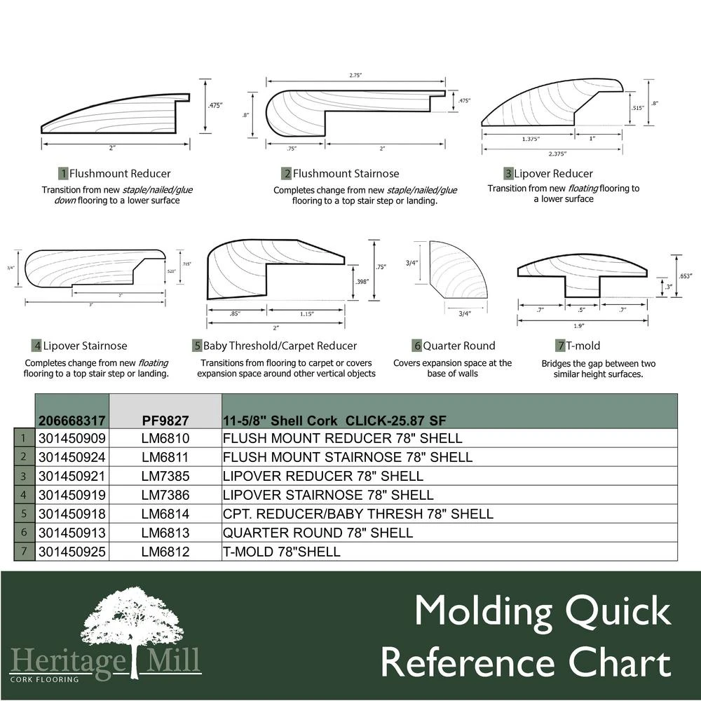 Heritage Mill Shell 23/64 In. Thick X 11-5/8 In. Width X 35-5/8 In. Length Click Cork Flooring (25.866 Sq. Ft. / Case) 6 Heritage Mill Shell 23/64 In. Thick X 11-5/8 In. Width X 35-5/8 In. Length Click Cork Flooring (25.866 Sq. Ft. / Case) - Image 4